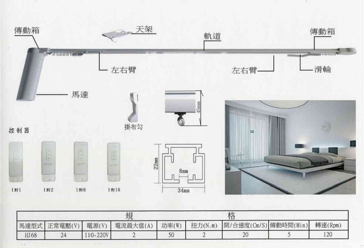 多樣化電動窗簾規格,為您打造智慧居家新風貌 詳細展示多種電動窗簾規格,滿足不同空間需求的智慧選擇