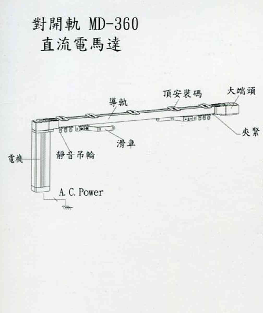 多樣化電動窗簾的分類,為您提供理想的智慧遮光解決方案 展示多種電動窗簾的分類,滿足不同室內設計與功能需求