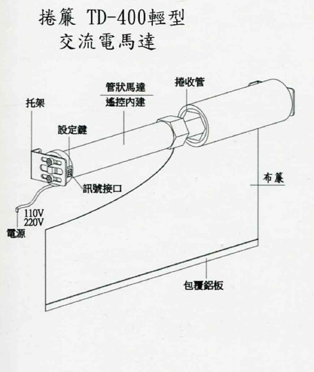 電動窗簾常見規格:多尺寸、多功能,輕鬆匹配各種空間 電動窗簾常見規格展示,提供多種尺寸與款式選擇,滿足不同空間需求