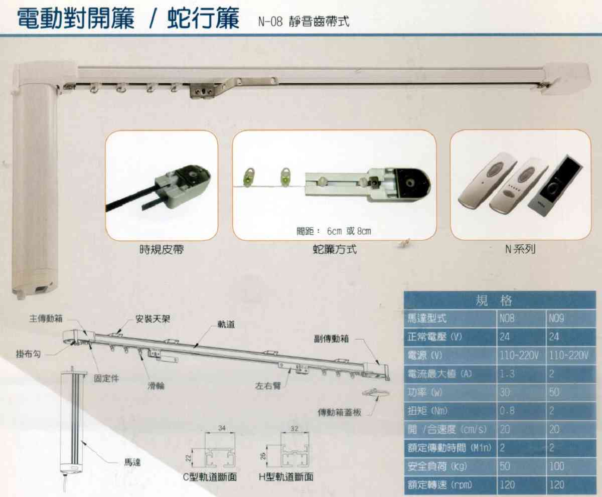 一布一紗電動窗簾設計:完美結合遮光與透光需求 展示如何設計一布一紗的電動窗簾,實現智慧家居與舒適光線控制
